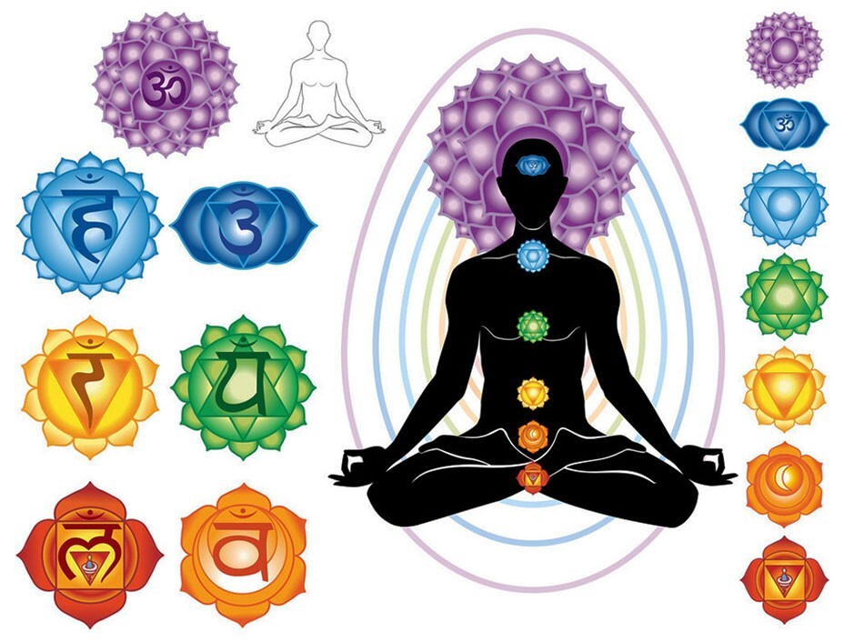 Chakra correspondence map showing colors, symbols, and location for meditation and energy healing